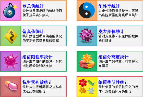 院内感染